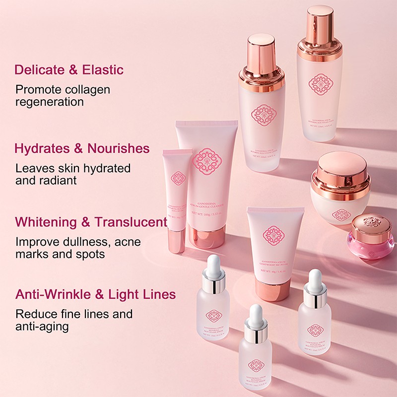 Custom Logo Private Label Package Ceramide Ganoderma Herb Atrum Repairing Anti-Aging Rejuvenate 10-Piece SKIN CARE SET for Glow