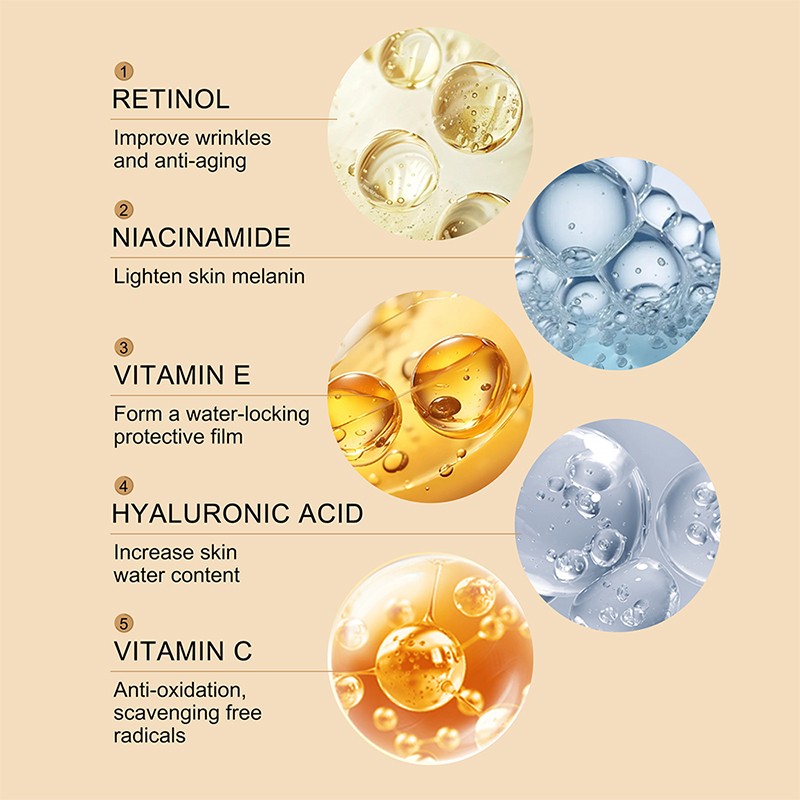 RadiantRise Wholesale Hazel Lactobionic Acid Kojic Vitamin C Retinol Skincare Travel Set Face Eye Serum Cream Skin Care Set