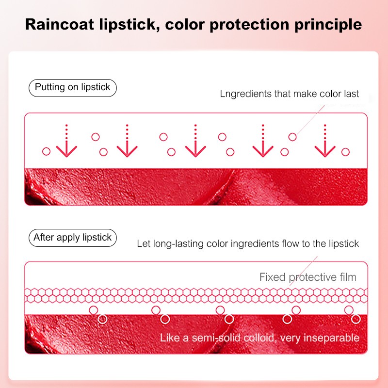 Beauty Makeup Nourishing Long-lasting Radiant Stunning Luscious Mattes Satin Lipstick