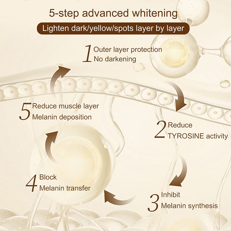 Brightening Skincare Whitening & Spot-Removing Skincare Set Lotion and Essence for Radiant