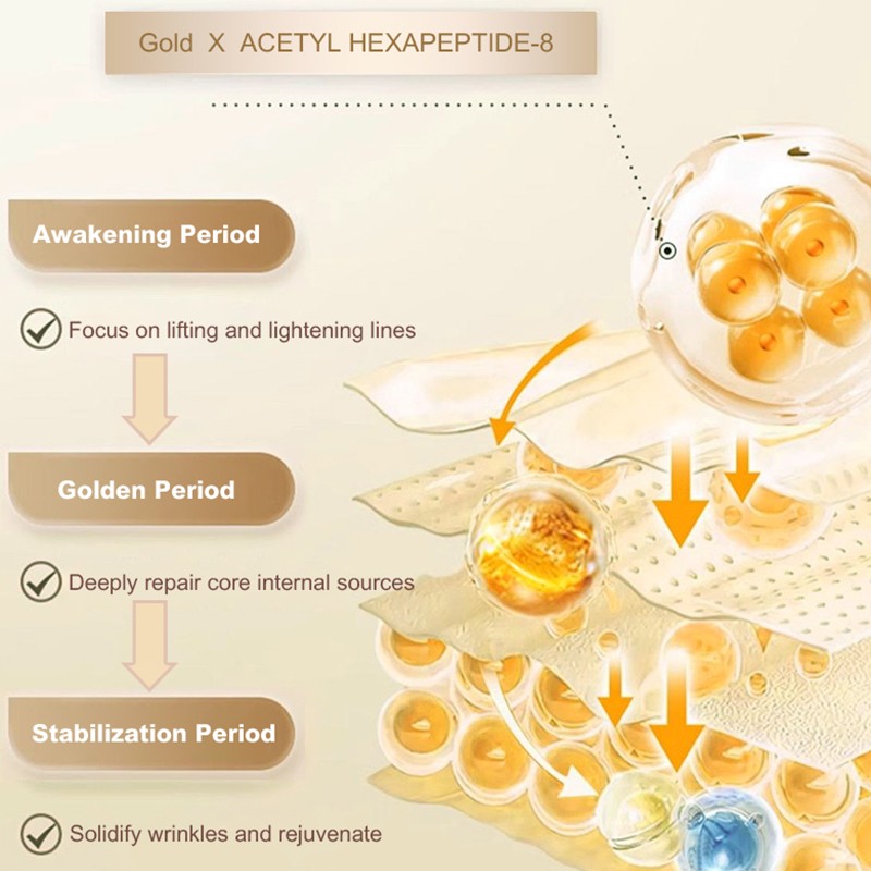 OKady Beauty Set Face Care Time Peptide Golden Lady Anti-wrinkle Nourishing Eye Cream Facial Mask Skin Care Set