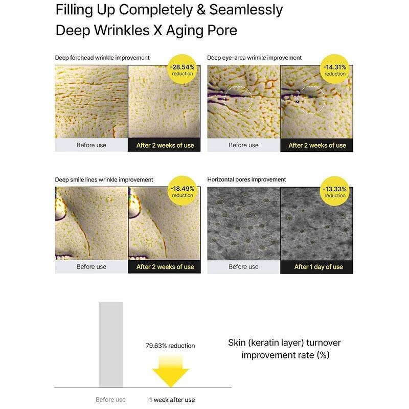 Eye Cream Factory - Celimax Retinol Firming Moisturizing Nourishing Eye