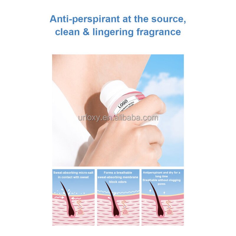 Deodorant Factory - OEM/ODM Elegant Ball Liquid Roll-on Armpit Fragrance