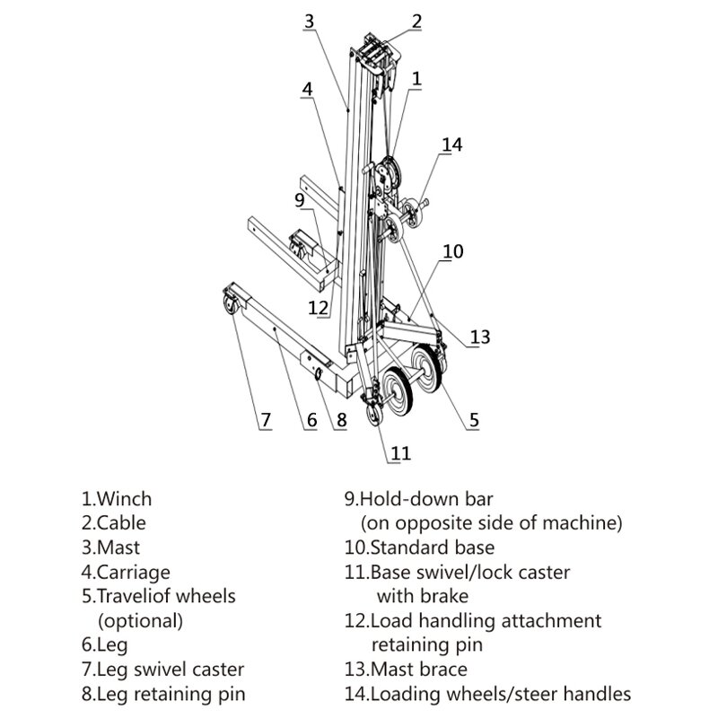 Manual Lift Factory - OEM Aluminum Alloy Exhibition Construction Elevator
