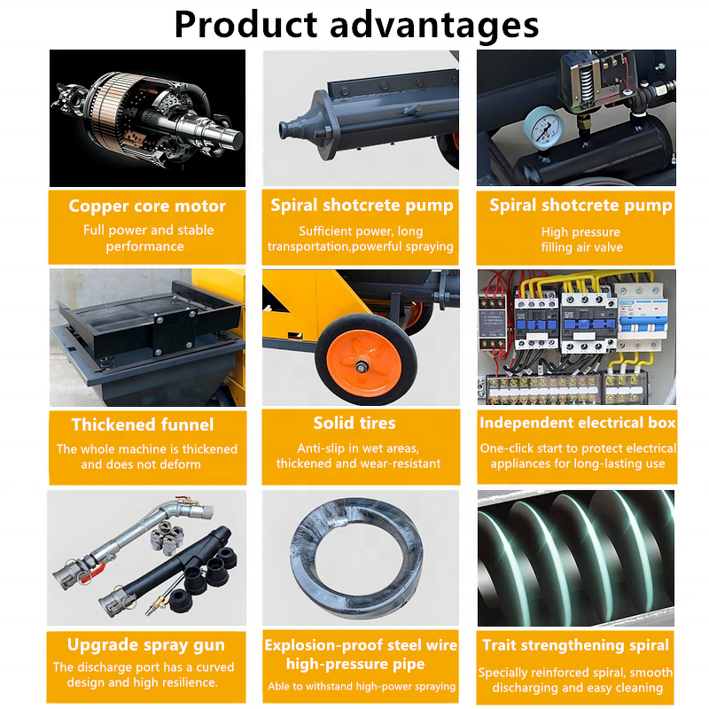 Mortar Spraying Machine Manufacturer - OEM Fully Automatic 380V 4kw Motor