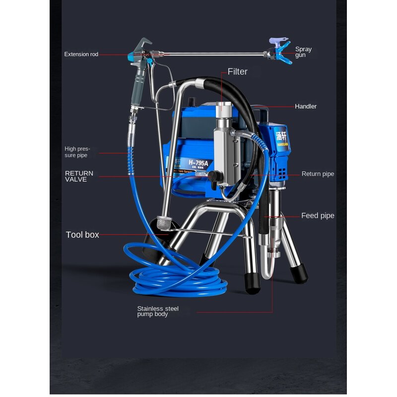Airless Spray Machine Manufacturer - OEM Latex Paint Electric High-pressure 2-6L