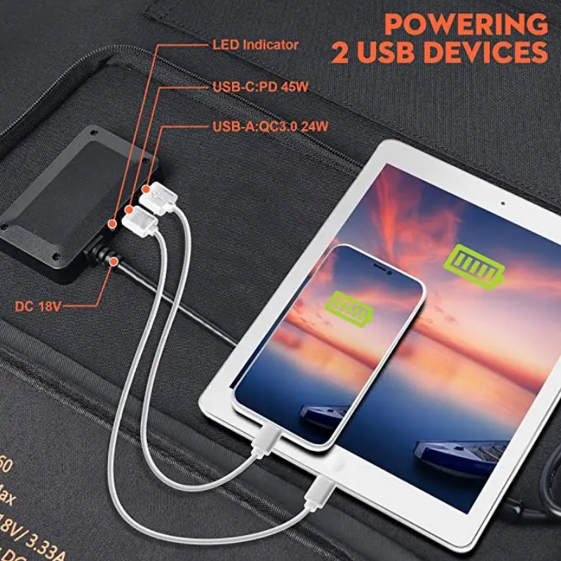 Solar Panel Manufacturer - OEM 20-120W Folding Portable for Power Station