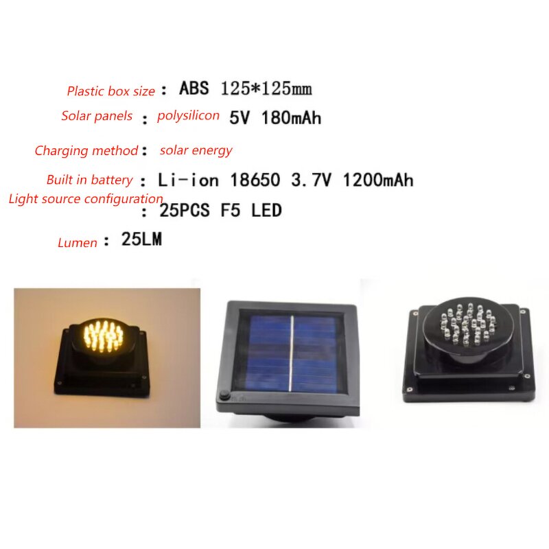 Solar Panel Light Manufacturer - OEM 125mm LED Warm White Camping