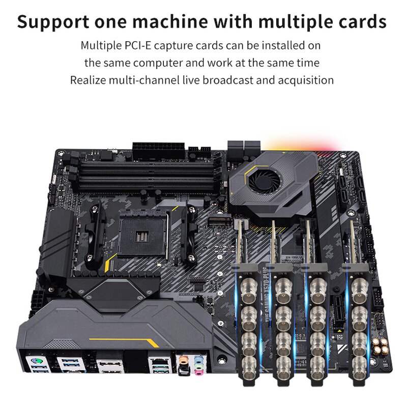 SDI Capture Card Factory - OEM Skyvision 4-Channel Interface Camera Monitor