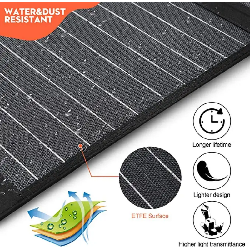 Solar Charger Manufacturer - OEM Hot Sale 100watt Foldable Portable Panels