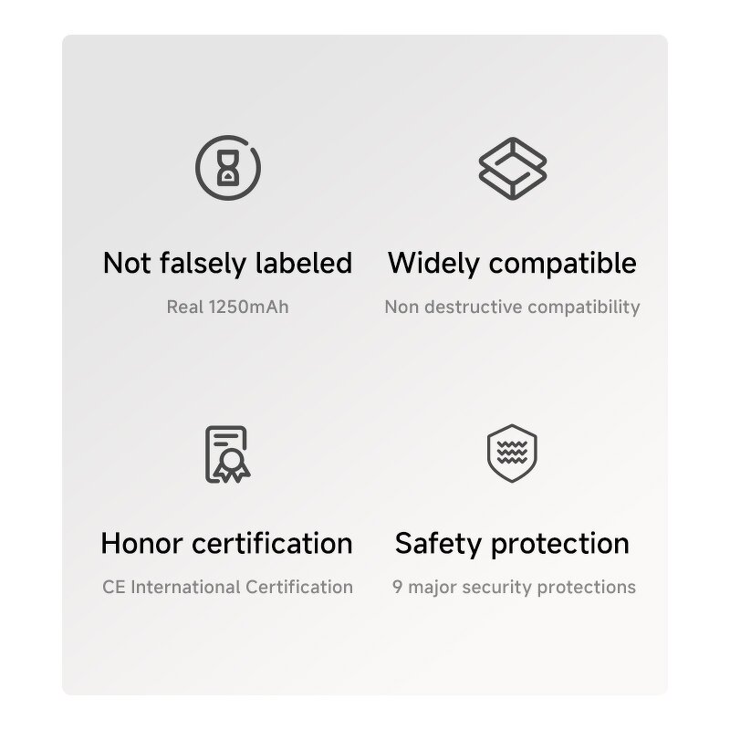 Headlamp Battery Factory - OEM Petzl E99ACA Type-C 1250mAh ACTIK Compatible