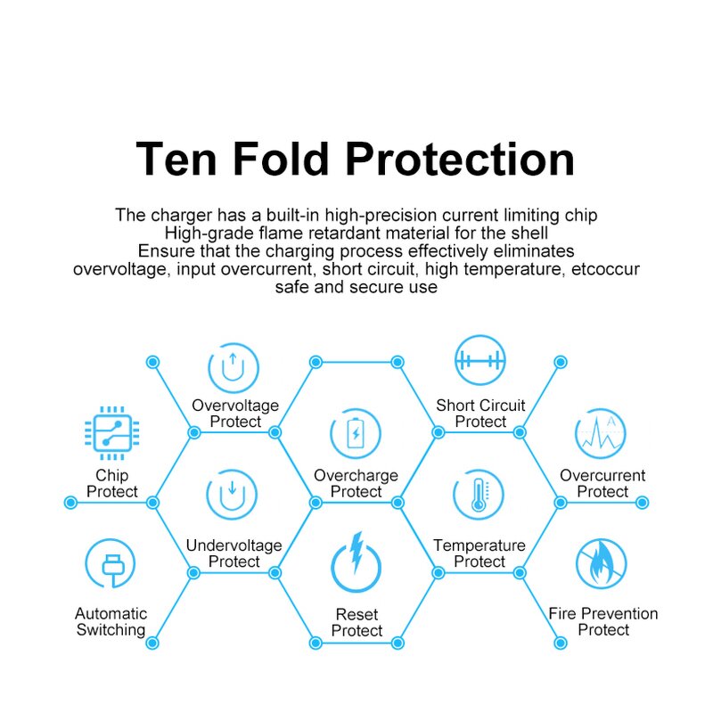 Battery Charger Manufacturer - OEM Casio CNP20 Fast-Charging Fireproof ABS