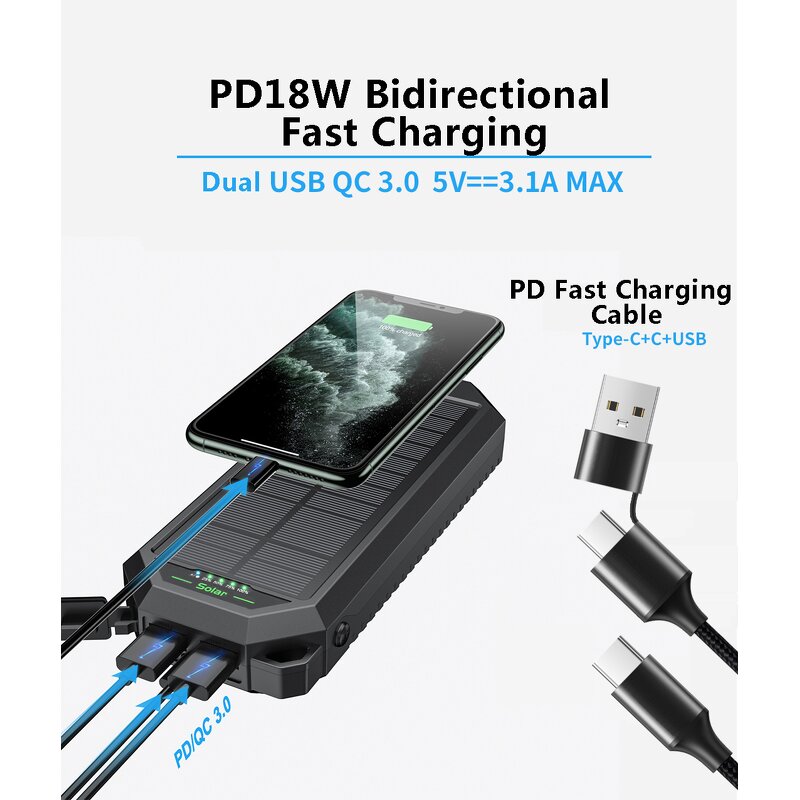 Power Bank Factory - OEM 20000mAh Mobile PD Fast Charging Flashlight
