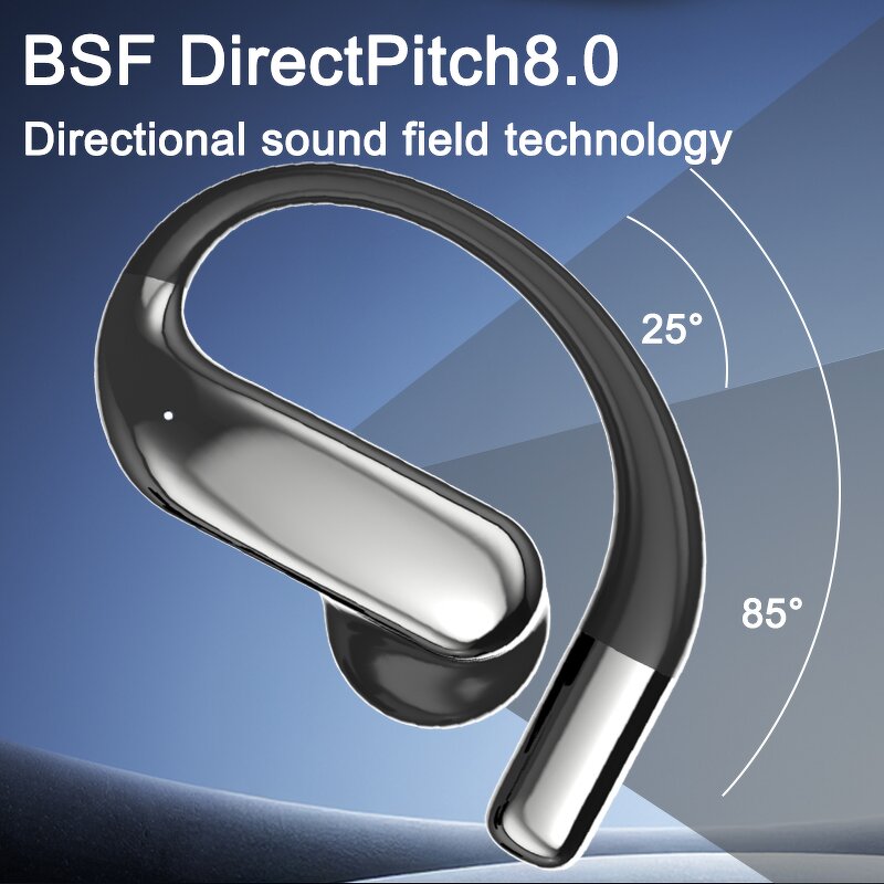 AI Translator Earbuds Factory - Hot Sale Open Ear LED Touch Screen