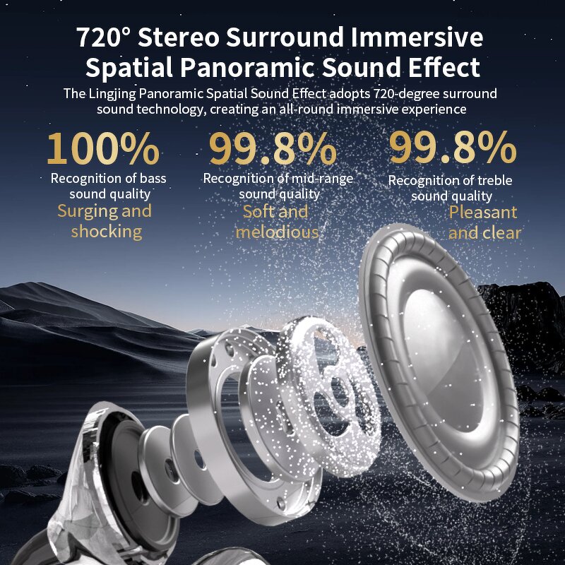 Wireless Earbuds Factory - OEM/ODM AI Translator Full-Color Touch Screen