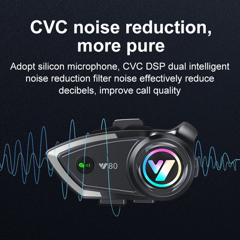 Motorcycle Helmet Headset Factory - High Quality Smart Voice Assistant Waterproof