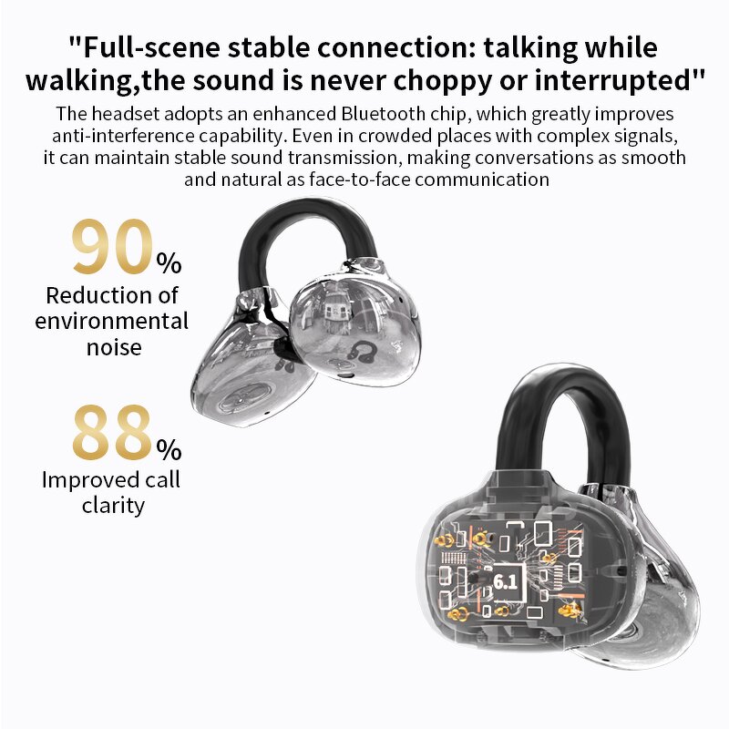 Wireless Earbuds Factory - OEM/ODM AI Translator Full-Color Touch Screen