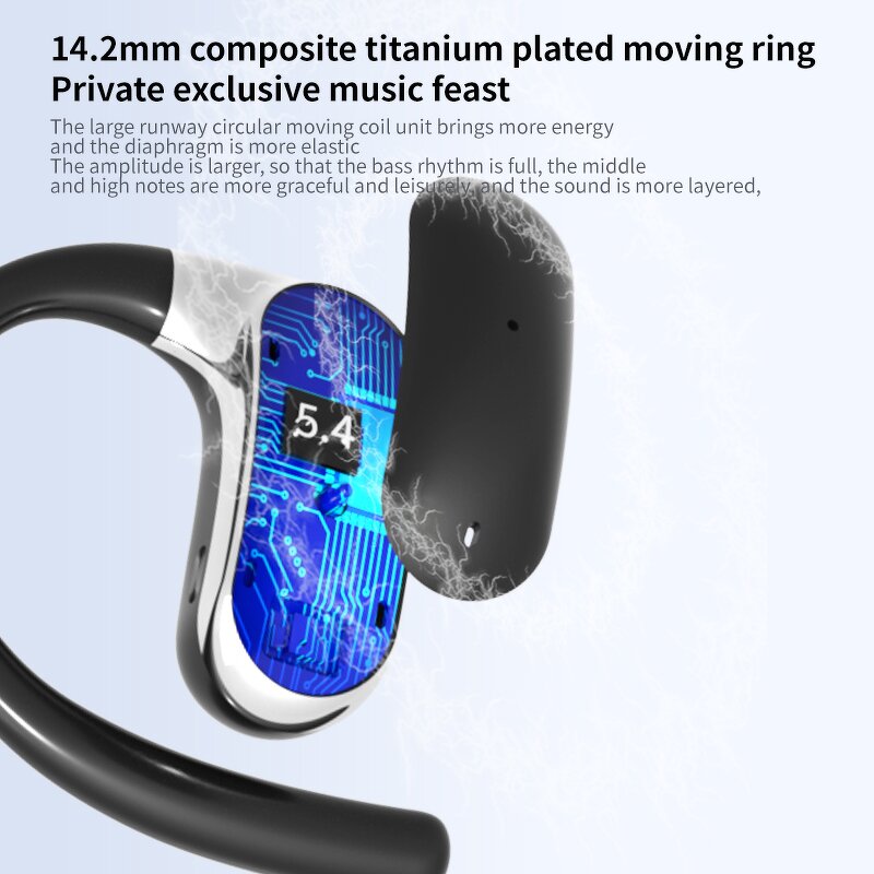 Wireless Earbuds Factory - Hot Sale OWS ENC IPX5 AI Translation