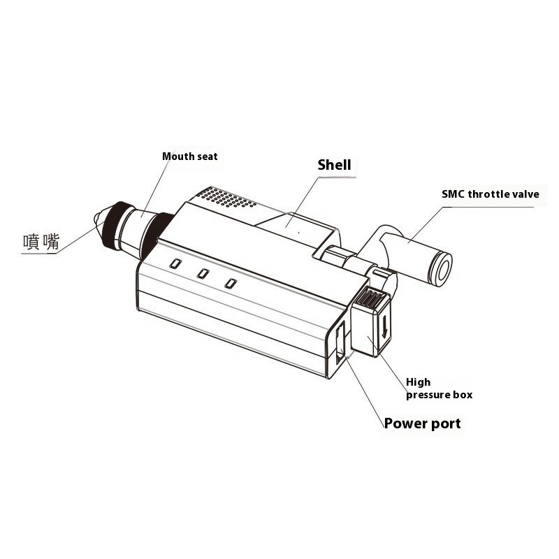 Air Ionizer Factory - OEM/ODM Custom High Frequency Anti-Static Nozzle