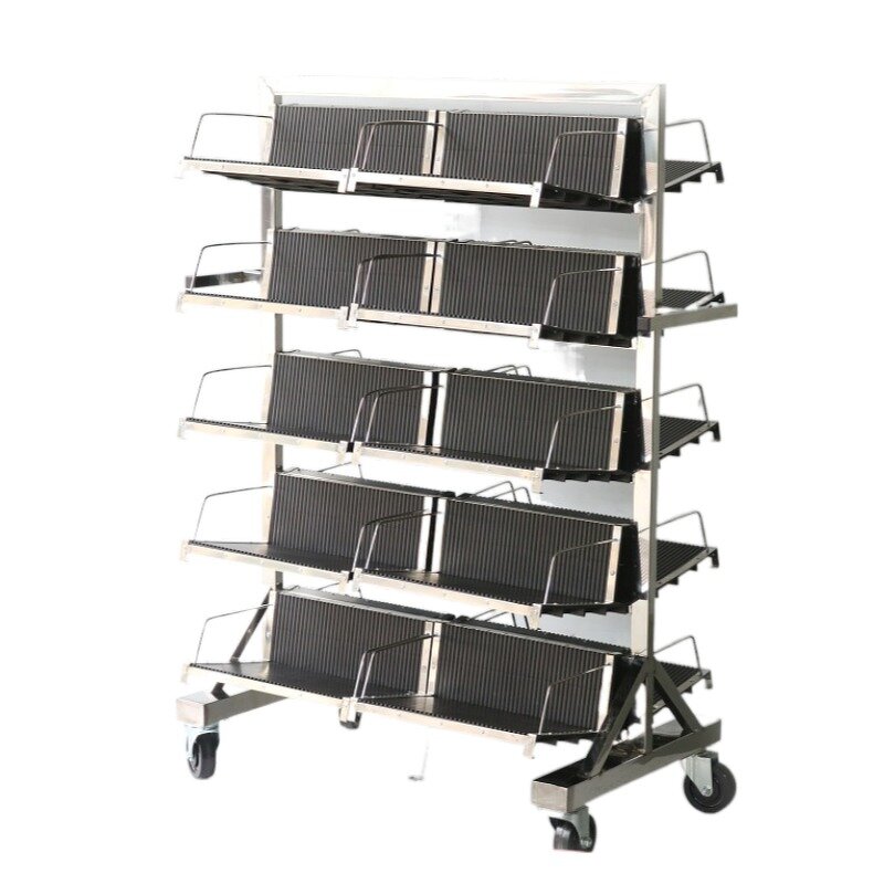 ESD Turnover Vehicle Factory - Manufacturer Direct Sales Mobile Anti-Static Stainless Steel