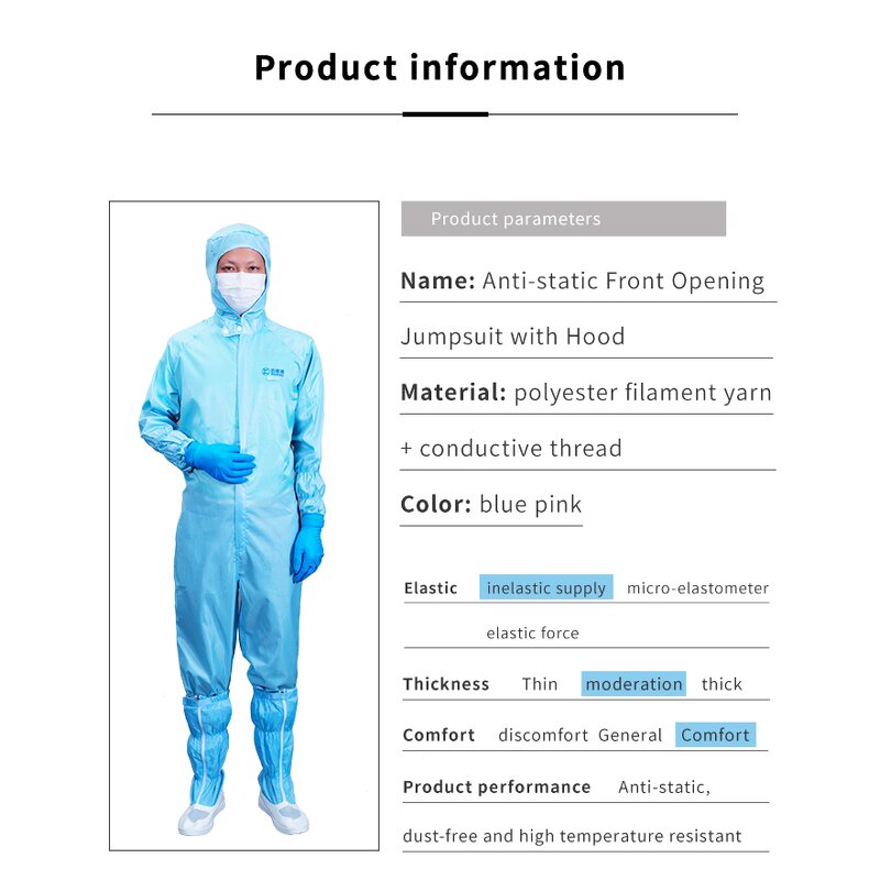 ESD Fabric Factory - Wholesale Polyester Antistatic Dust Proof for Cleanroom Cloths