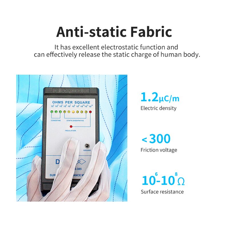 ESD Fabric Factory - Wholesale Polyester Antistatic Dust Proof for Cleanroom Cloths