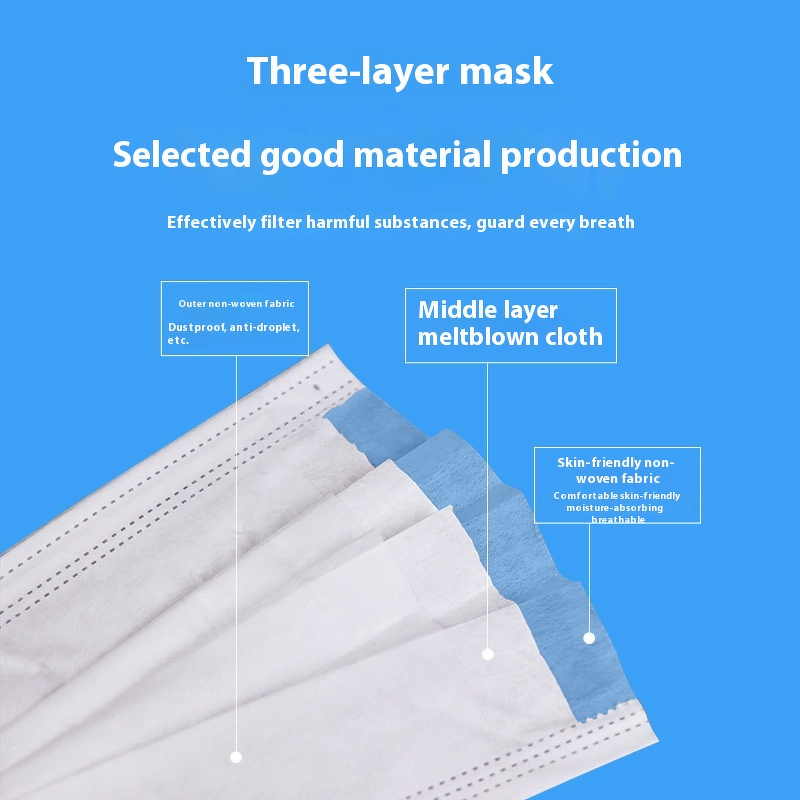 ES Mask Factory - Factory Direct Three-Layer Melt-Blown Cloth for Cleanroom Use