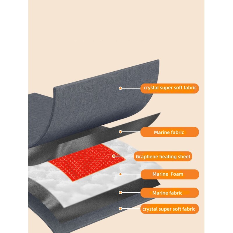 Electric Heating Pad Factory - OEM ETL Rehabilitation with Temperature Control