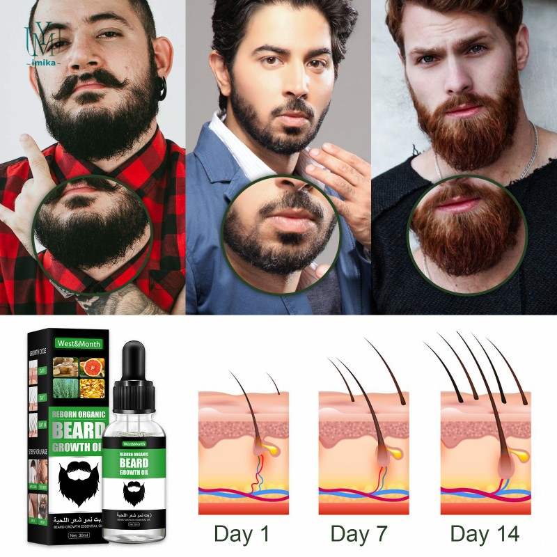 2025 Professional Beard Serum for Hair Loss and Hair Regrowth - Stimulate Hair Follicles for Men & Women