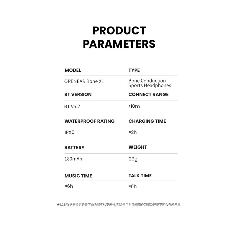 Bone Conduction Headphones Factory - OEM/ODM Custom X1 Lightweight 29g V5.2 IPX5 Waterproof