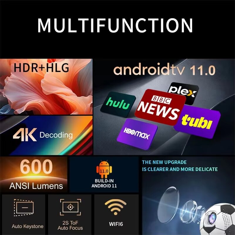 Mini Projector Factory - OEM/ODM Custom Football Style 4K 720P WIFI BT Android 11