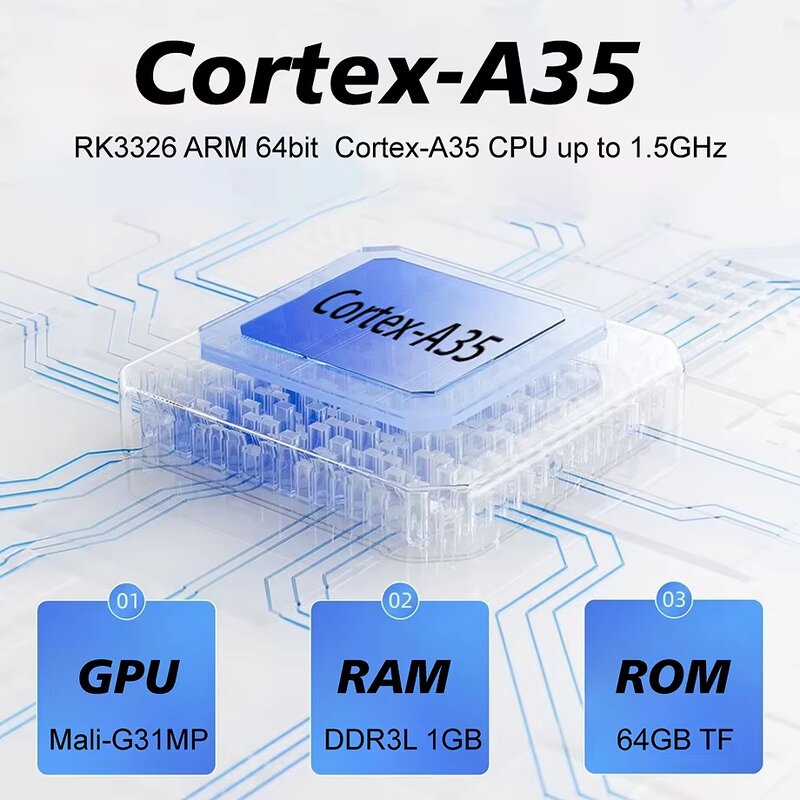 Video Game Console Factory - OEM/ODM Custom 3.5inch PSP 64GB 128GB Retro Portable