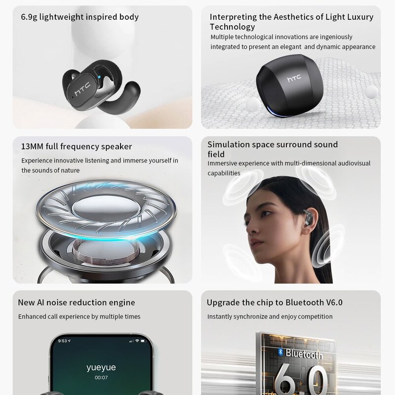 Open Ear Earphones Factory - OEM/ODM Custom NE17 OWS AI Noise Reduction ENC BT 6.0