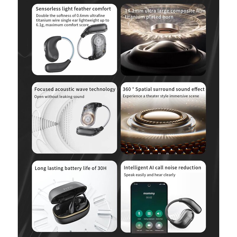 Open Ear Headphones Factory - OEM/ODM Custom NE18 OWS HiFi Sound AI Noise Cancelling