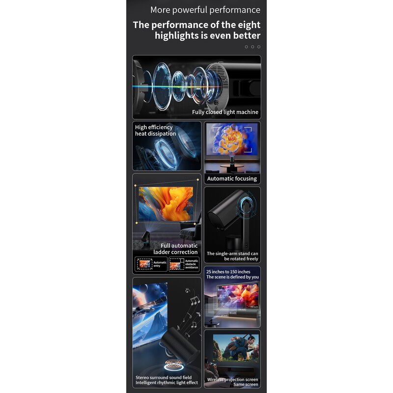 Smart Projector Factory - OEM/ODM Custom 4/5G Wifi 1+8GB Multimedia Home Pocket