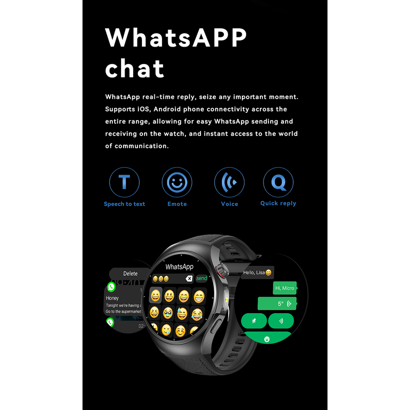Smart Watch Factory - OEM/ODM Custom 1.51" Ai Chat NFC GPS 5ATM Waterproof