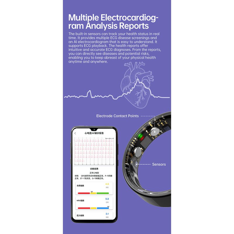 ECG Smart Ring Factory - OEM/ODM Custom Multiple Sport Modes Blood Pressure 5ATM