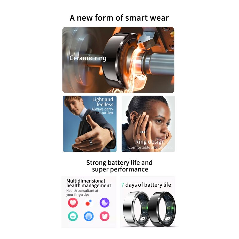 Smart Ring Factory - OEM/ODM Custom R6 with Charging Case Stainless Steel IP68