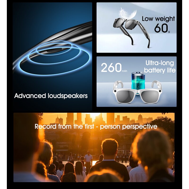 AI Glasses Factory - OEM/ODM Custom With Camera 720P Speech Translation BT Call Music