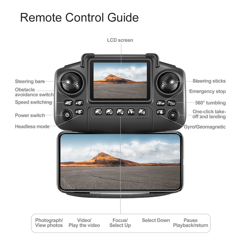 Drone Factory - OEM/ODM Custom E88D E99D With Remote Control Screen Flow Position Dual HD