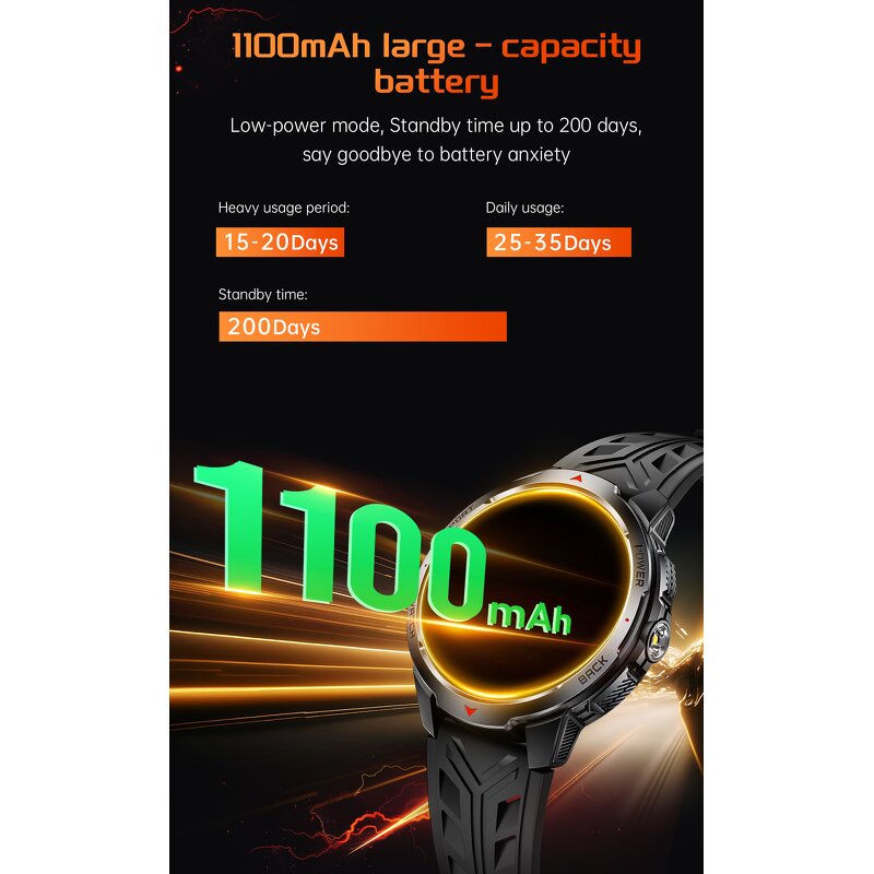 Smart Watch Factory - OEM/ODM Custom 1.7" BT Call Flashlight Compass 3ATM