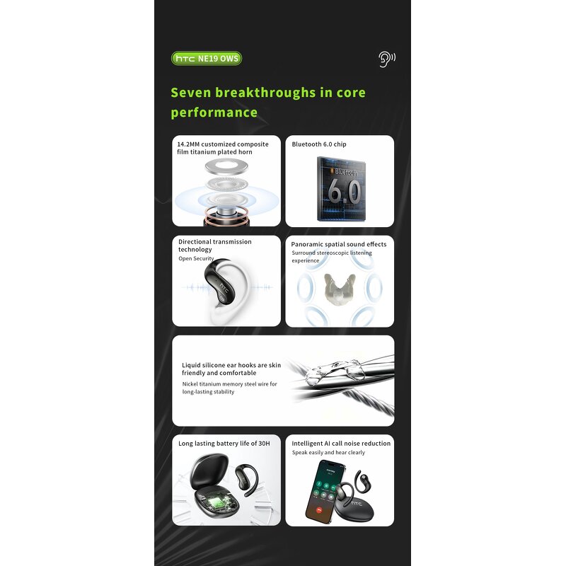 Wireless Earphone Factory - OEM/ODM Custom NE19 Ai Auto Pairing HiFi Sound BT 6.0