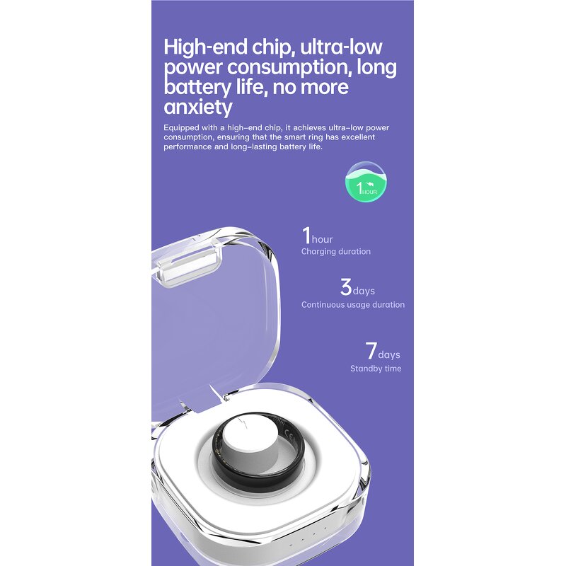 ECG Smart Ring Factory - OEM/ODM Custom Multiple Sport Modes Blood Pressure 5ATM