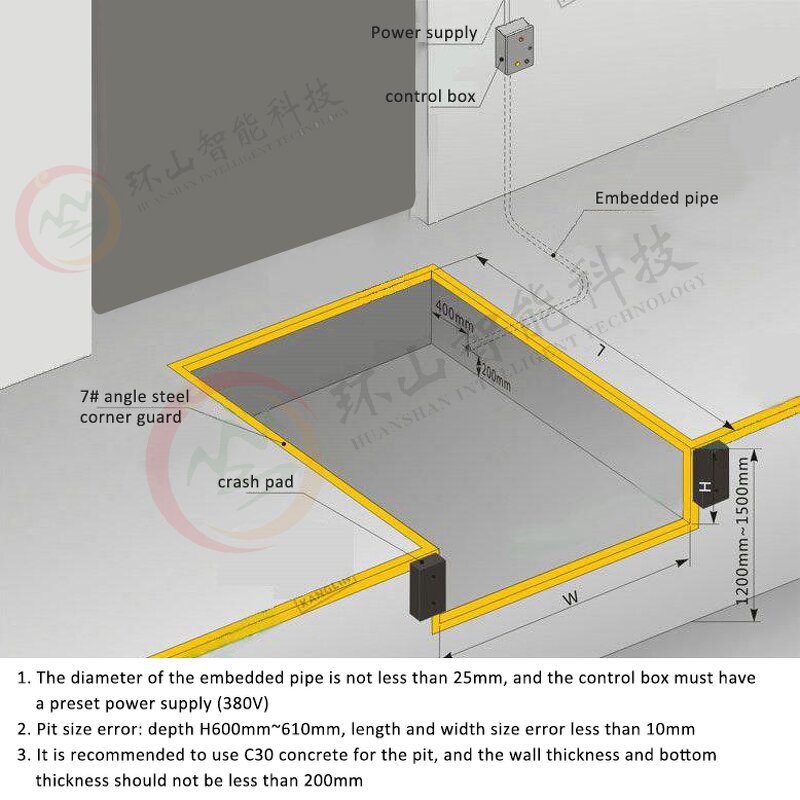 Dock Leveller Factory - OEM Wholesale Cheap 6ton Container Dock Lift Manual Edge