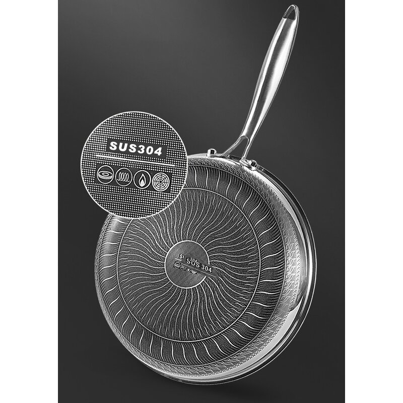 Non-stick Pan Manufacturer - OEM SS304 Stainless Steel 28cm for Gas Induction