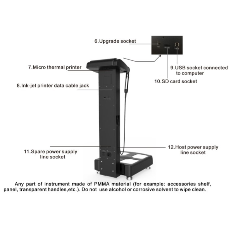 Full body health analyzer body composition analyzer for hospitals rehabilitation centers