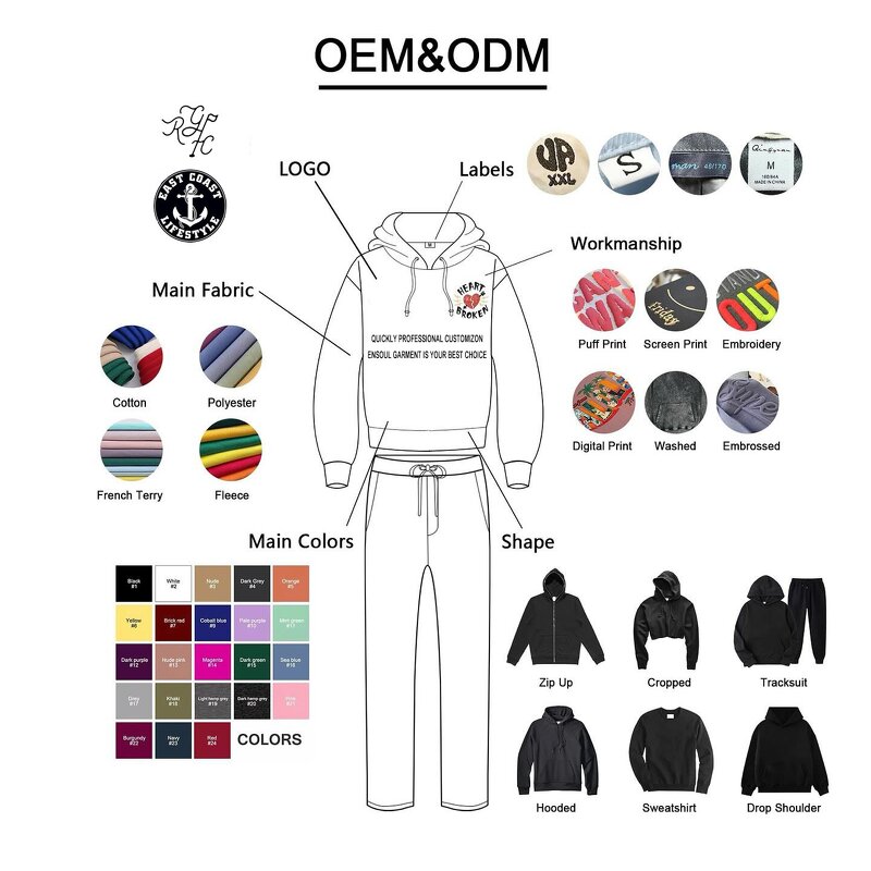 Men's Sweatsuit Factory - Custom Heavyweight & Drop Shoulder Set