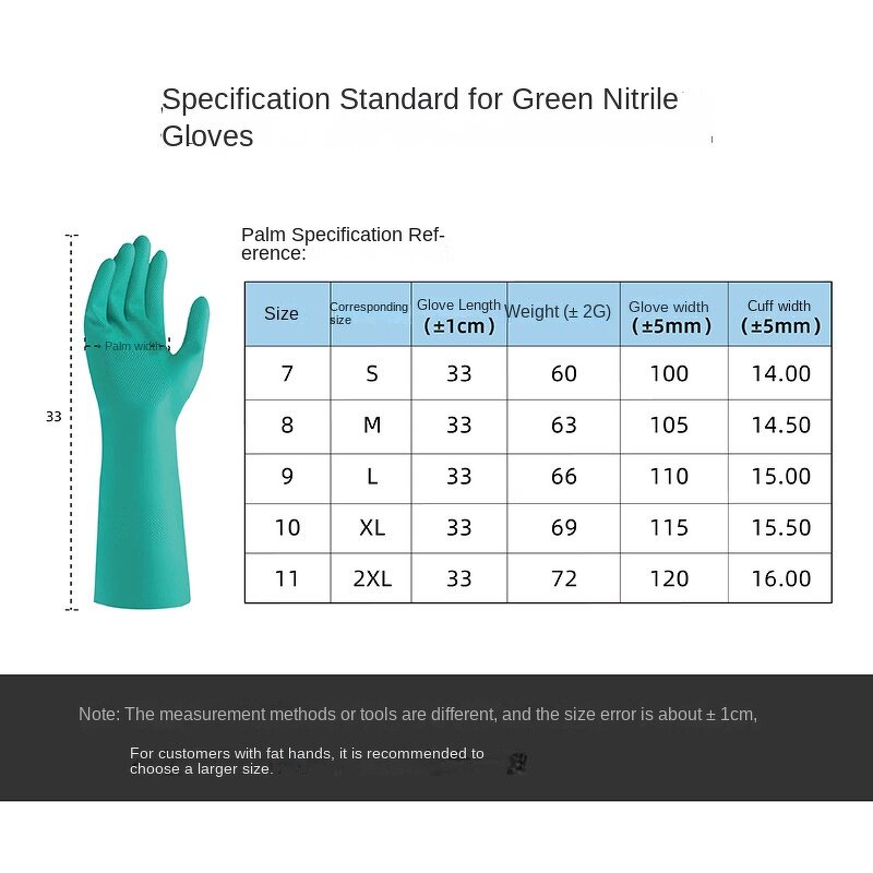 Nitrile Gloves Manufacturer - OEM Industrial Durable Anti-Chemical Oil-Proof Acid Resistant