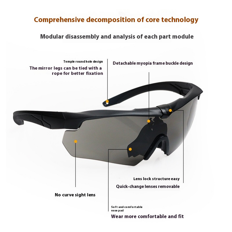 Safety Glasses Factory - OEM Cross-Border Impact-Resistant PC Frame Tactical