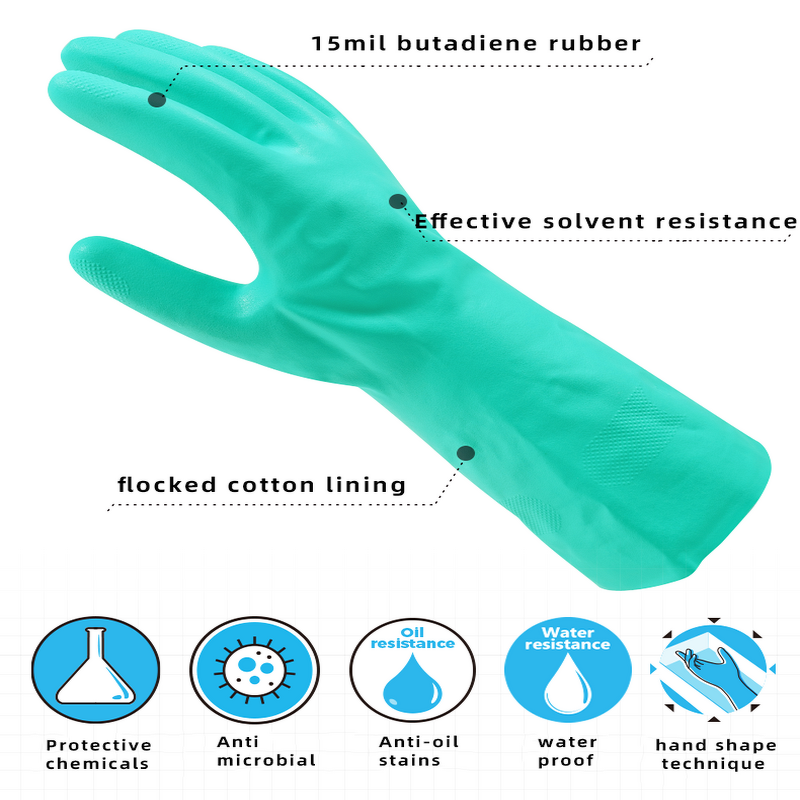 Nitrile Work Gloves Factory - OEM Green Cotton Rubber Powder Solvent-Resistant Anti-Cut
